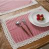 Add a touch of sophistication to your dining experience with these Elegant Geometric Lace Placemats