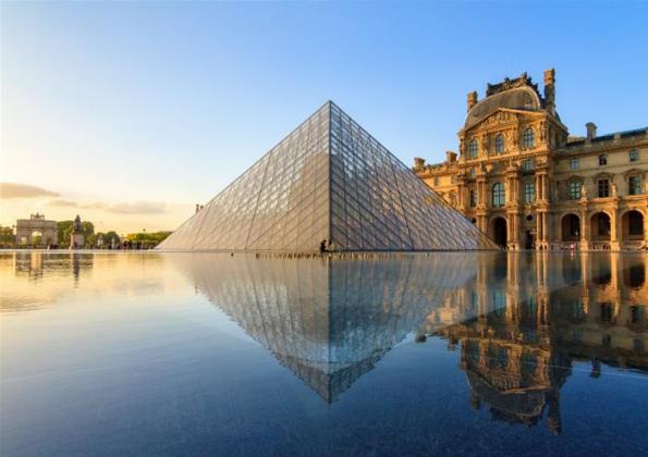 Affordable London to Paris Tour