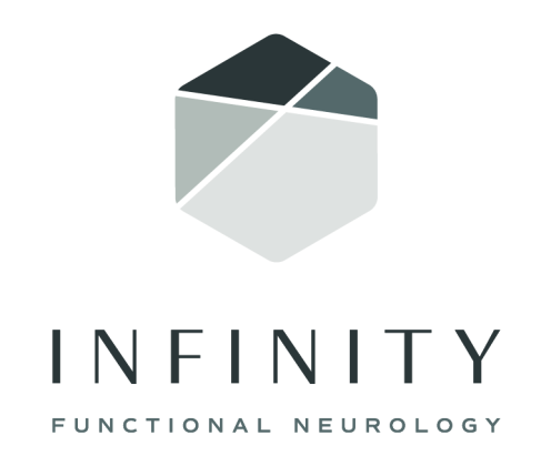 Infinity Functional Neurology