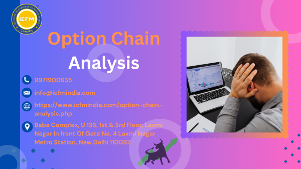 Learn Option Chain Analysis Key Tips for Success