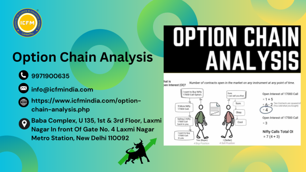 Option Chain Analysis for Profitable Trading