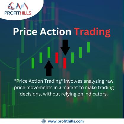 Price Action Trading