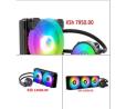 New Liquid CPU and GPU coolers