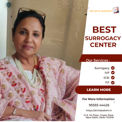 Affordable Surrogacy in India – Dr. Rita Bakshi