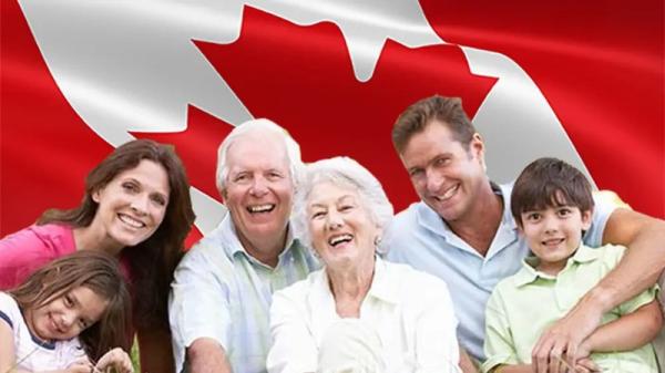 Canadian Immigration Family Sponsorship