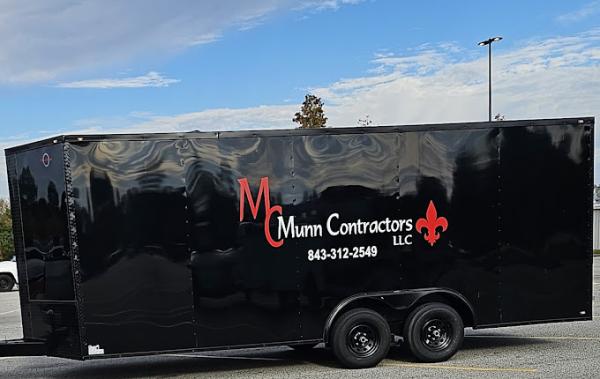 Demolitions services | Munn Contractors LLC