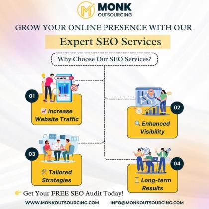 Expert SEO Outsourcing Services | US - +1-307-218-0394 | District of Columbia (DC)