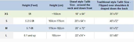 Find Your Perfect Fit with the Tallit Size Chart at Galilee Silks!