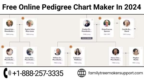 Free Online Pedigree Chart Maker In 2024