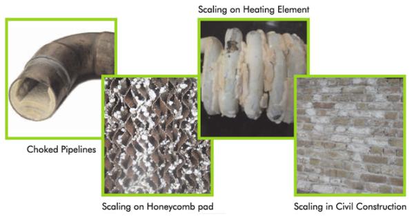 Magnetic Water Treatment, Scale Free Water Solution for Hotels, Hard water treatment