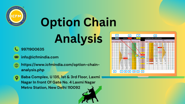 Master Option Chain Analysis to Boost Your Trades
