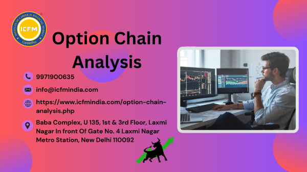 Option Chain Analysis Simplified Gain Market Edge Today