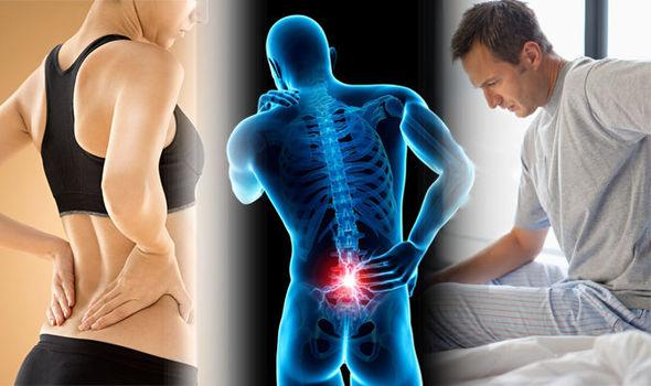 Pain Management Specialist in New York | Diagnostic Spine Care