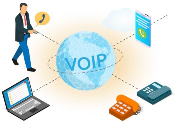 Power Up Your VoIP Business with VOS3000 – The Ultimate Softswitch Solution!