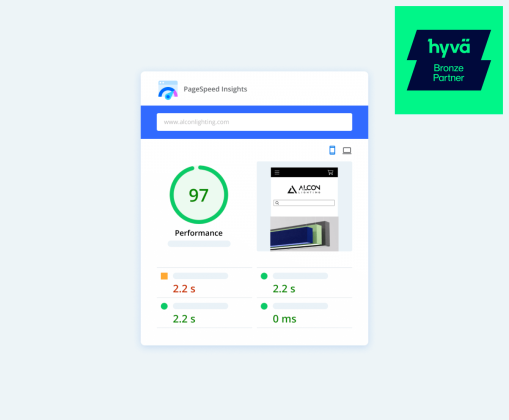 Why Magento and HYVA  Together Are the Future of Online Stores