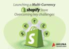 A/B TESTING SHOPIFY THEMES TO OPTIMIZE CONVERSIONS