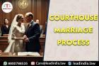 courthouse marriage process | Legal Firm | lead india