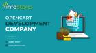 Transforming Your Business with OpenCart Development