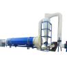 Wood Chip Dryer Manufacturer & Supplier - Kerone