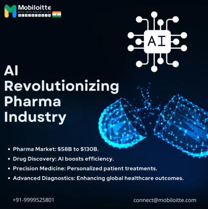 Artificial Intelligence Development Services- India