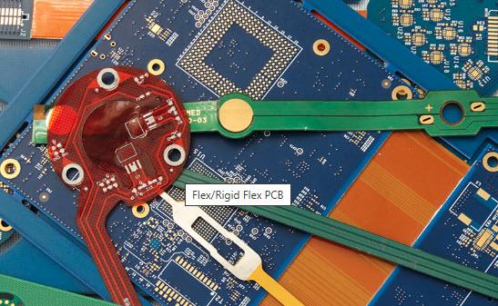 Fast Turn Rigid Flex PCB Manufacturer for Custom Assembly Solutions