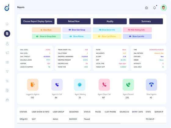 Improve Your Business with Customized Contact Center Software!