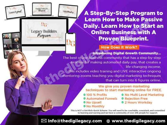 Learn How to Start an Online Business with A Proven Blueprint.