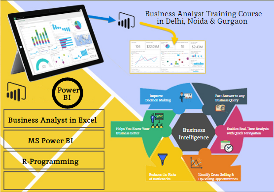 Microsoft Business Analyst Course in Delhi, SLA 110094.