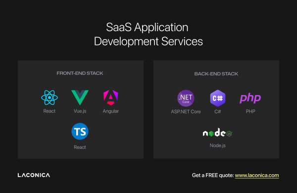 Specialist SaaS Development Agency: Designed to Help Your Company Succeed