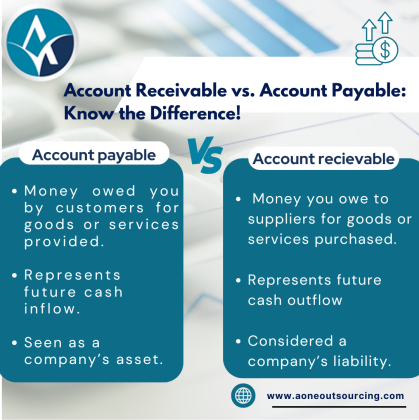 Streamline Your Accounts Payable Process
