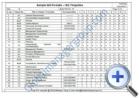 ISO 27001 Audit Checklist for ISMS Requirements