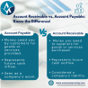 Streamline Your Business with Accounts Payable Systems