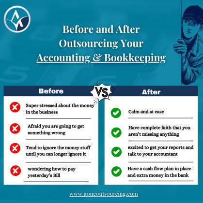 Affordable Financial Solutions for Your Business