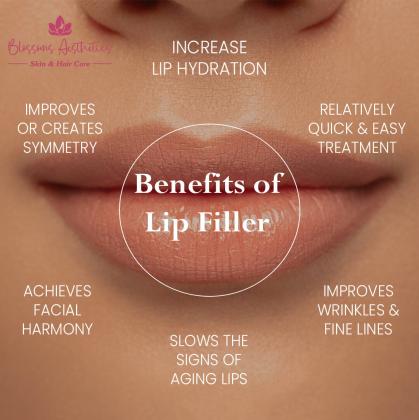 Best Skin and Hair Treatment Clinic