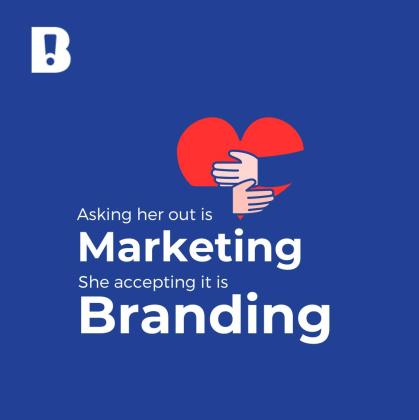 Creative marketing agency in Hyderabad | The Blu Ideas