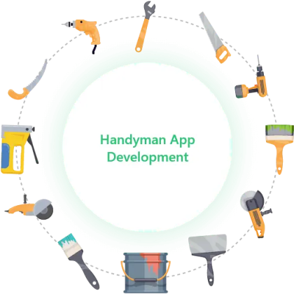 Essential Features for Your Handyman App Development