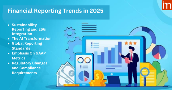 Financial Reporting in 2025