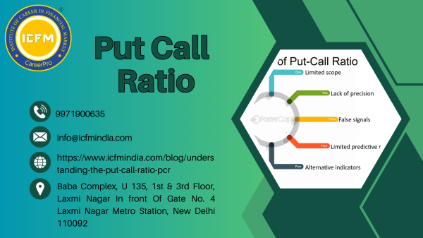 How to Use Put Call Ratio in Trading Strategies