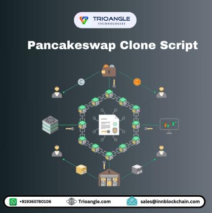 Pancakeswap Clone Script