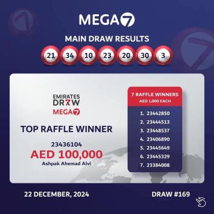 Play to win Emirates Draw Online - Win Millions For A Better Tomorrow