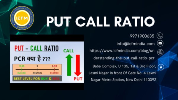 Put Call Ratio A Key Metric for Options Traders