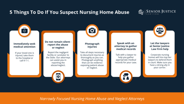 Senior Justice Law Firm | Nursing Home Abuse Attorneys