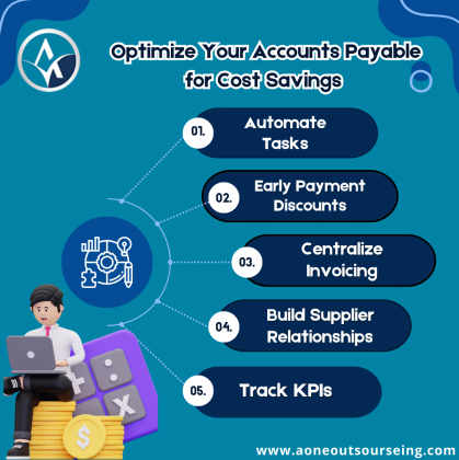 Streamline Your Finances with AR & AP Services