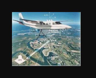 Synthetic Aperture Radar (SAR)