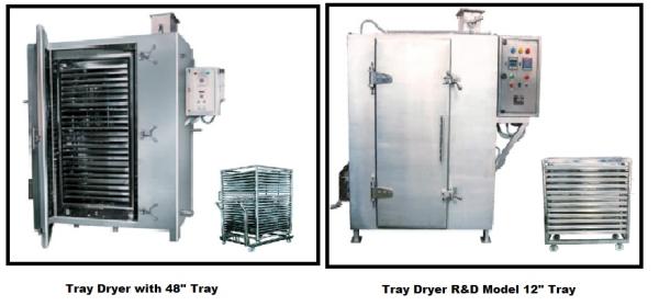 Tray Dryer - (With 12 / 24 / 48 Tray) and R&D Model 12 Tray