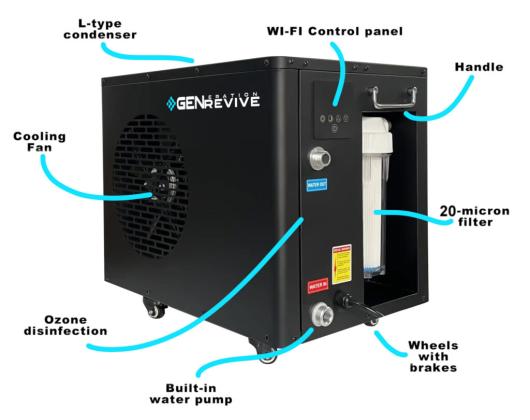 Water Chiller for Cold Plunge: Consistent Cooling Performance
