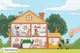 WFC Property Services
