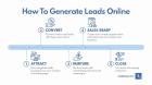 Generating Leads for Sales - Q-Lead