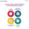 Go High Level Expert Service for Marketing Success