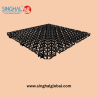 How Geocells Improve Soil Stabilization and Enhance Ground Support